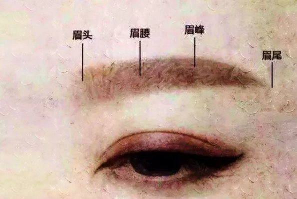 服裝搭配技巧 服裝搭配技巧