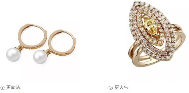 色彩搭配風(fēng)格 色彩搭配風(fēng)格