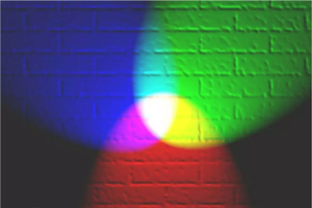 色彩服飾搭配培訓師 色彩服飾搭配培訓師