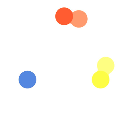 色彩服飾搭配培訓師 色彩服飾搭配培訓師