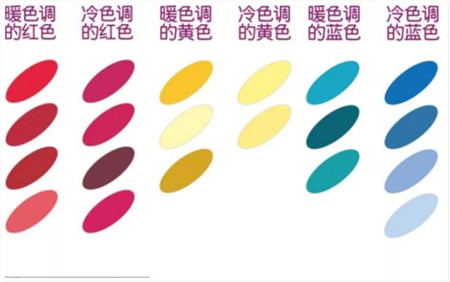 色彩服飾搭配培訓師 色彩服飾搭配培訓師