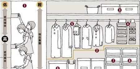 CMB色彩形象顧問課程 CMB色彩形象顧問課程